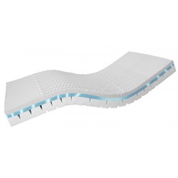 Matelas CARSOFT 4