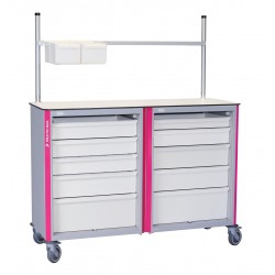 NEOP-Wagen 600 x 400, zweisäulig